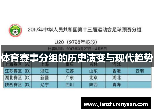 体育赛事分组的历史演变与现代趋势