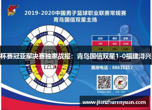 杯赛冠亚军决赛独家战报：青岛国信双星1-0福建浔兴